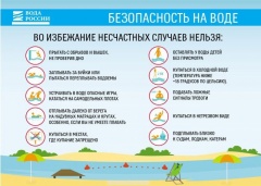 В Воткинске началась подготовка к купальному сезону