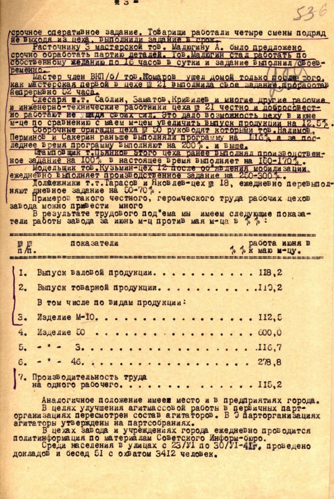 Докладная записка секретаря Воткинского горкома ВКП(б)в Удмурсткий обком, 1941 (ЦДНИ УР, Ф.16,ОП.1,Д.3358,Л.4)3.jpg