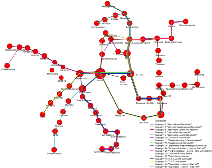 Схема автобусных маршрутов