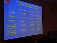 Бюджет 2014 – первые слушания