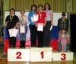 Итоги спортивных событий с 4 по 10 апреля 2011 года