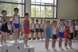 Прошло первенство города по спортивной гимнастике