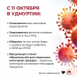 В Удмуртии введут новые ограничения из-за распространения Covid-19