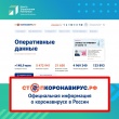 Внимание, фейк