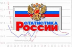 Итоги Всероссийской сельскохозяйственной переписи