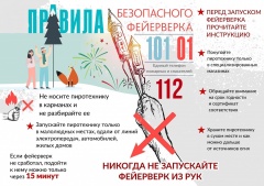 Как выбрать безопасную пиротехнику?