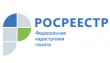 В Воткинске и Шаркане пройдет горячая линия по вопросам недвижимости