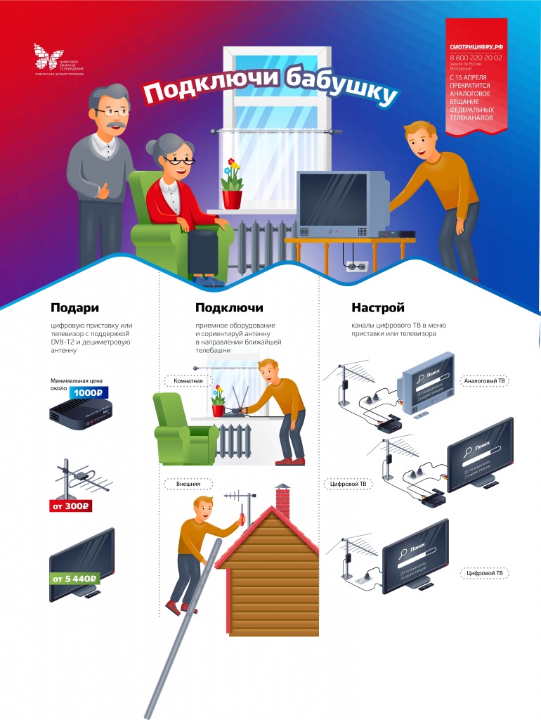 !infogra_part3-07_UPD_21.12.2018_v15_n.jpg !infogra_part3-07_UPD_21.12.2018_v15_n.jpg