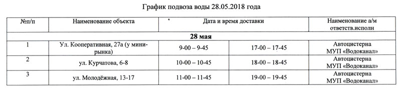 график.jpg график.jpg