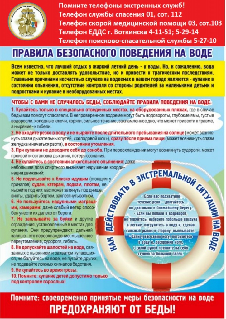 soblyudenie-mer-bezopasnosti-na-vode.jpg soblyudenie-mer-bezopasnosti-na-vode.jpg