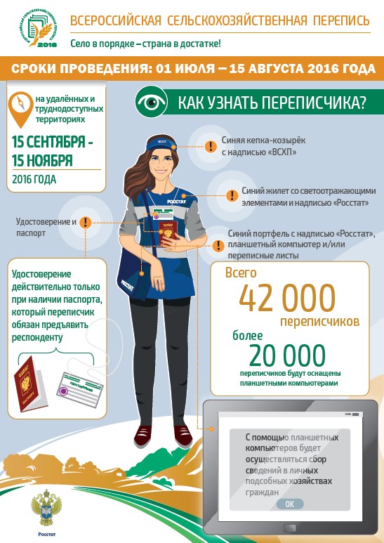 росстат.PNG