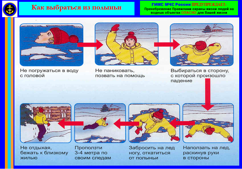 Как выбраться из полыньи.PNG