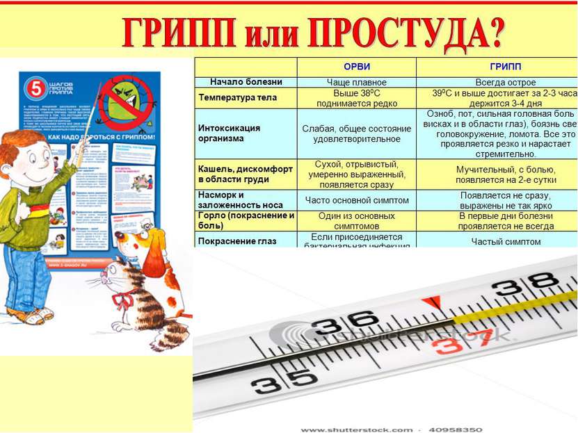 грипп.jpg