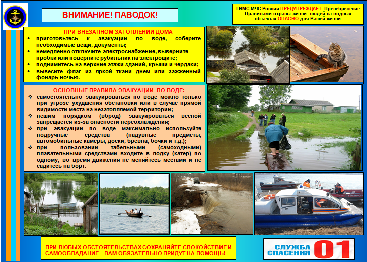 Внимание. Паводок!.PNG